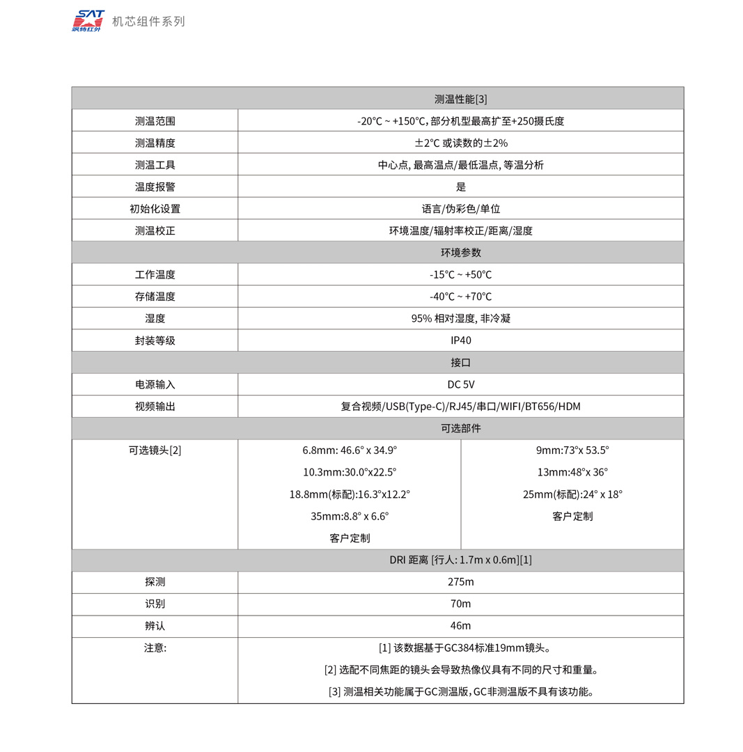 GC384测温类机芯-飒特红外热像仪5.jpg