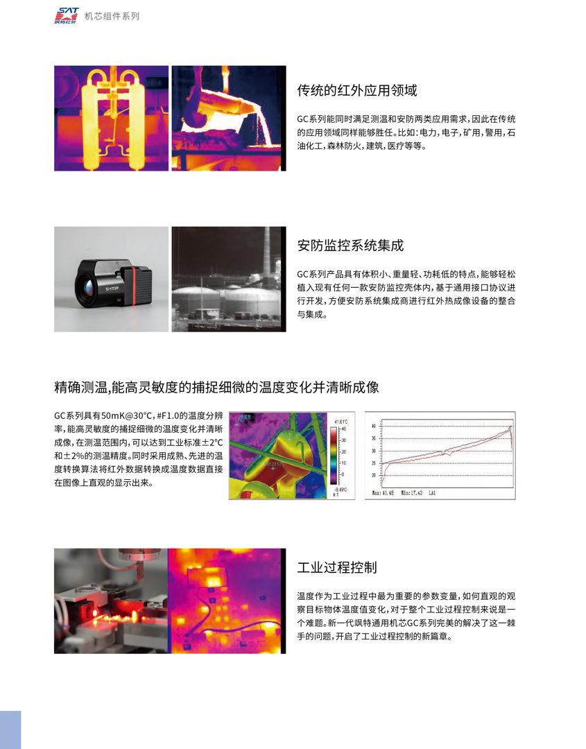 GC384测温类机芯-飒特红外热像仪3.jpg