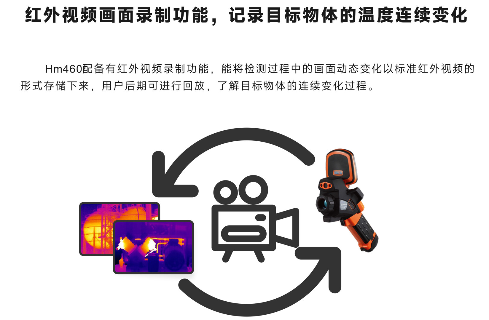 HM460工业红外热像仪-飒特红外15.jpg