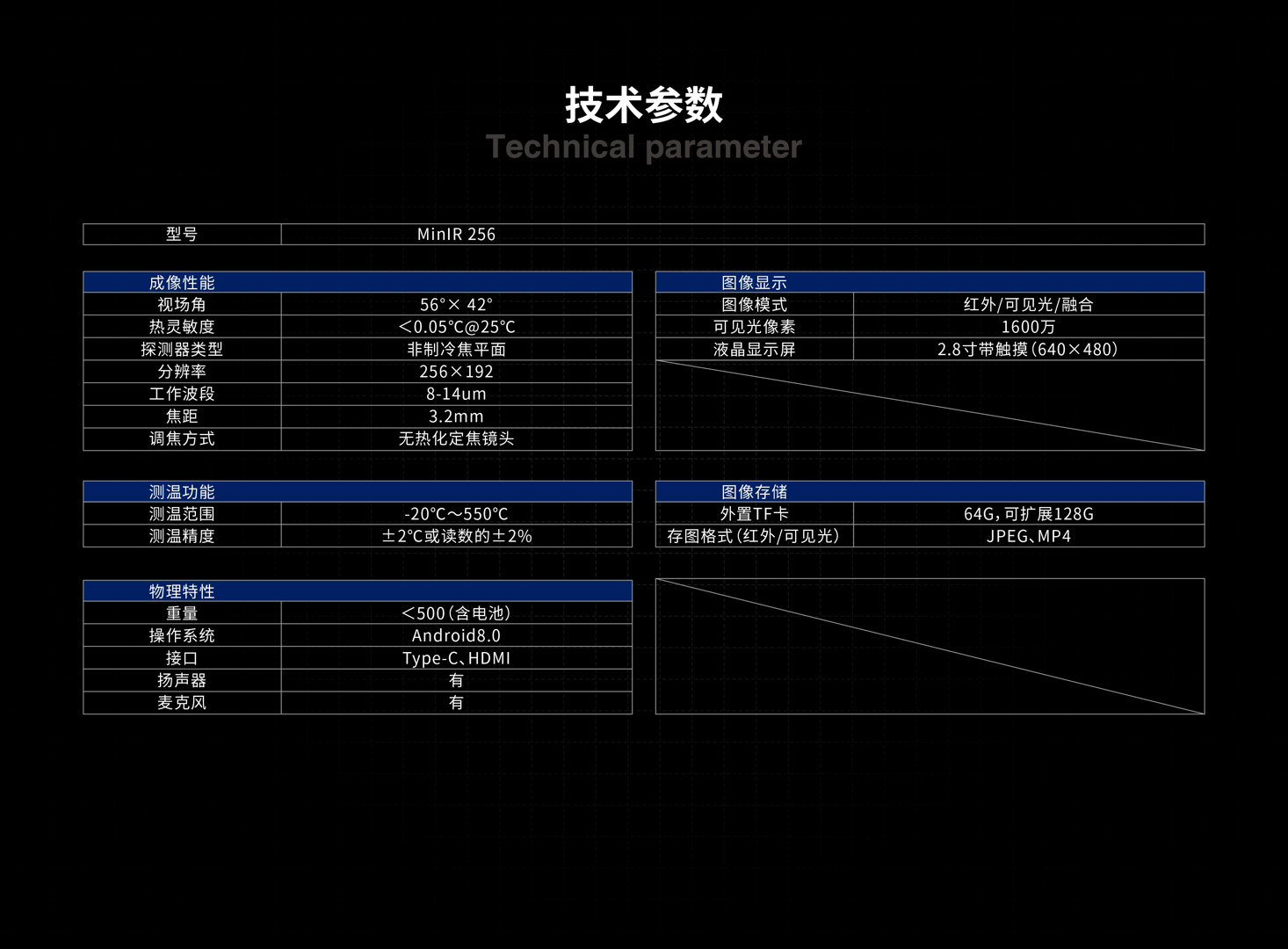 MinIR256智能红外热像仪-飒特红外15.jpg