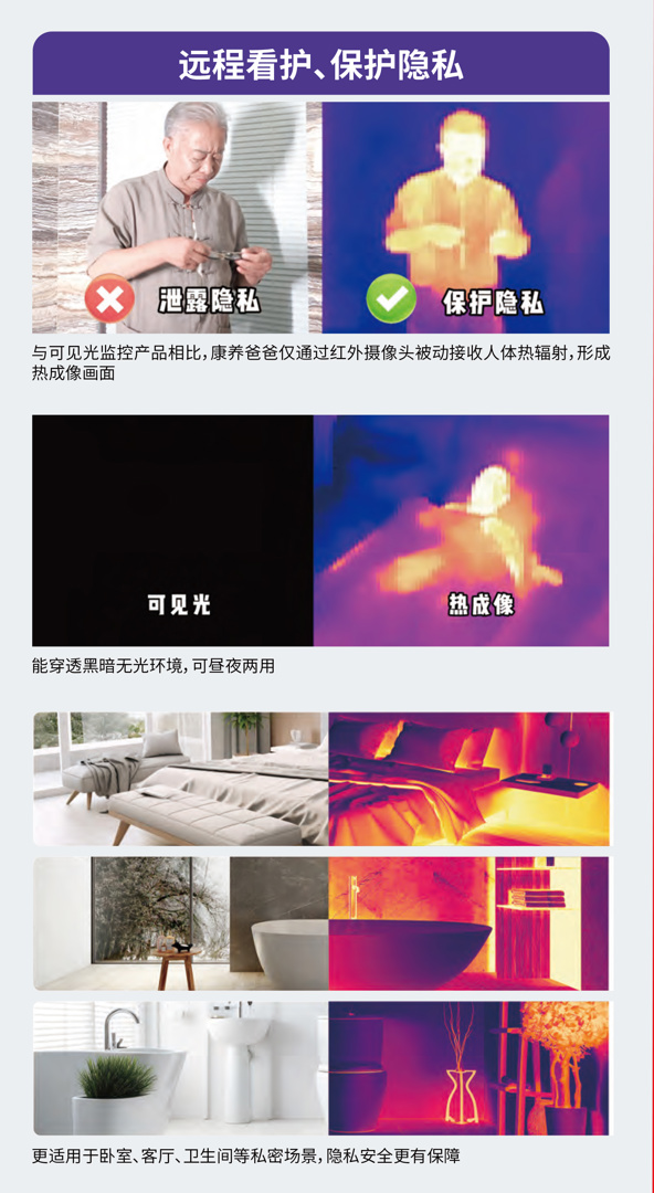康养爸爸红外热像仪-4.jpg