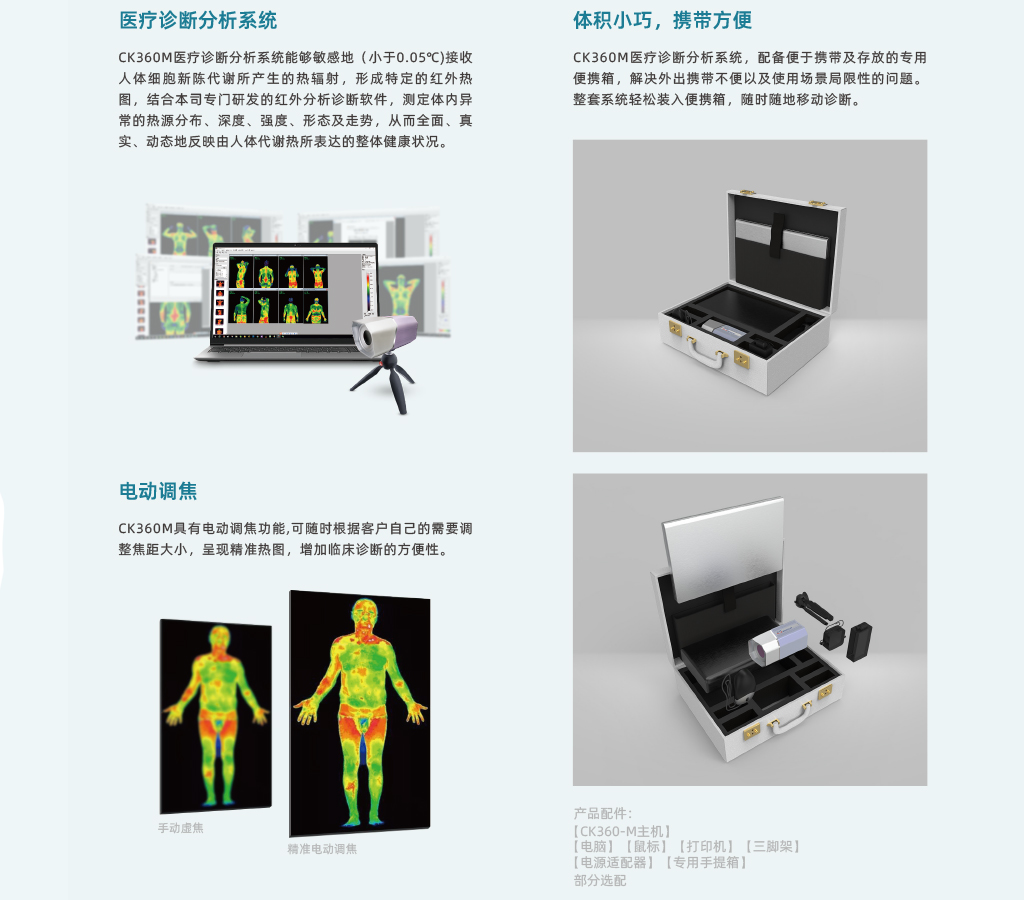 CK360-m医疗红外热像仪-飒特红外3.jpg