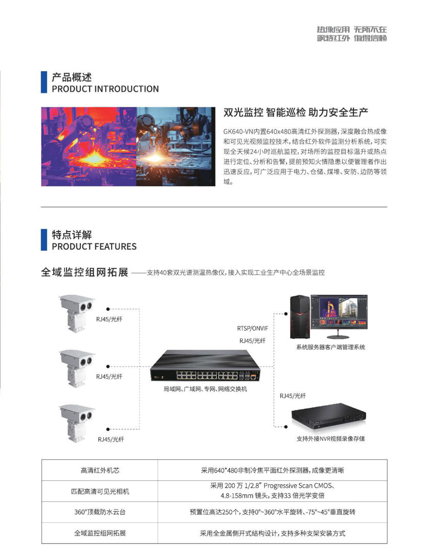 GK640监控红外热像仪-飒特红外